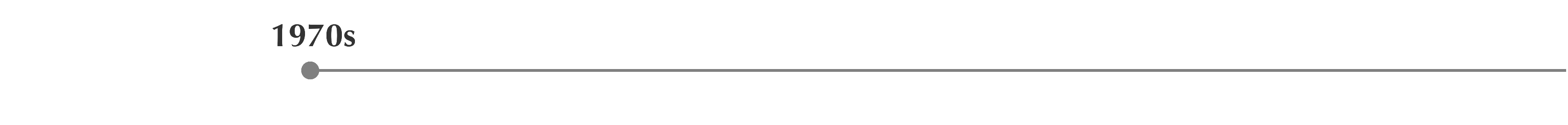 1970-timeline.png