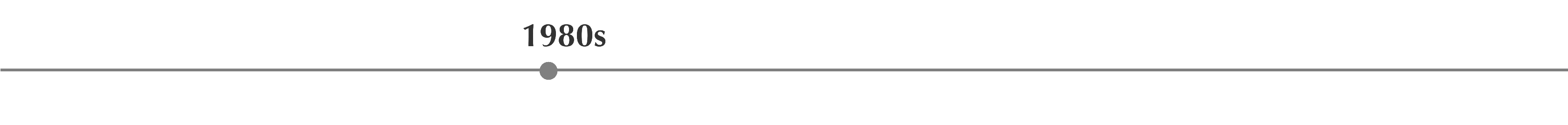 1980-timeline.png