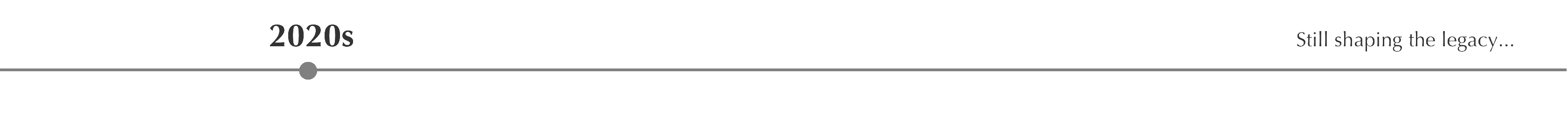 2020-timeline.png